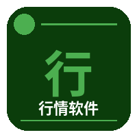 行情软件